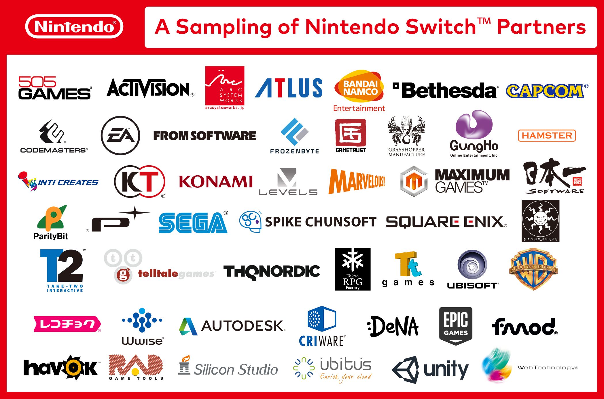 Switch Third Party Support